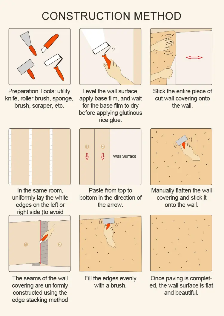 Pp Decorative Film Household Wallpaper Sticker Pp Decorative Film Household Wallpaper Sticker